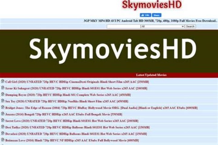 Skymovies HD Movies Download: Your Ultimate Guide to Streaming and Downloading Movies