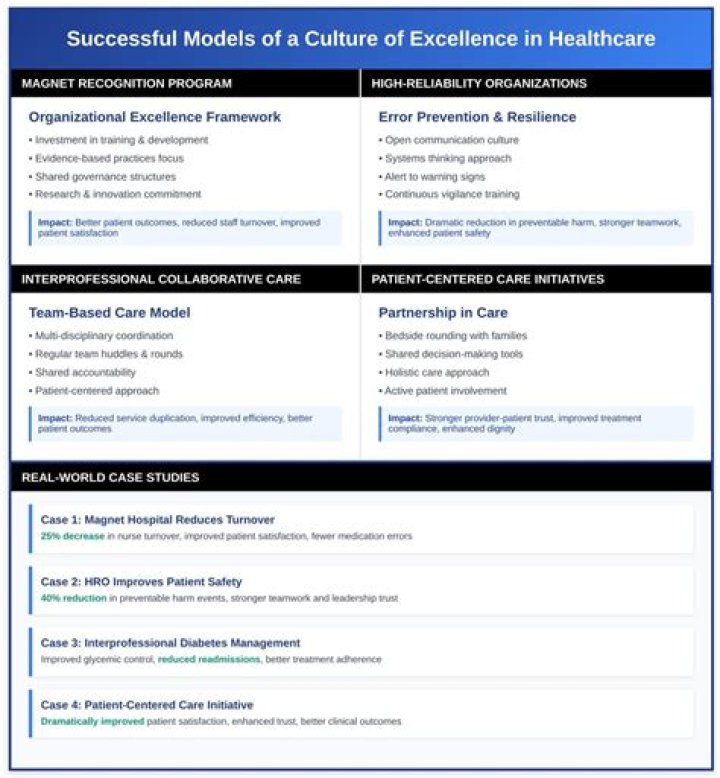 Spencer General Hospital: A Beacon of Excellence in Healthcare