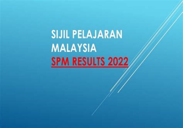 SPM Result Release Date: The Ultimate Guide to Stay Ahead of the Game