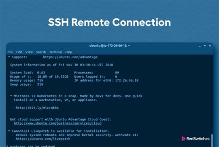 SSH Login IoT Command Line: Simple Steps for Secure Remote Access