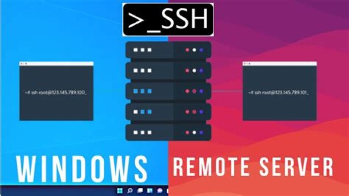Ssh Remote Access Iot Free