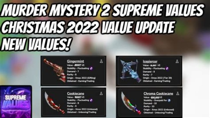 Supreme Values MM2: Your Top Guide for Trading in Murder Mystery 2