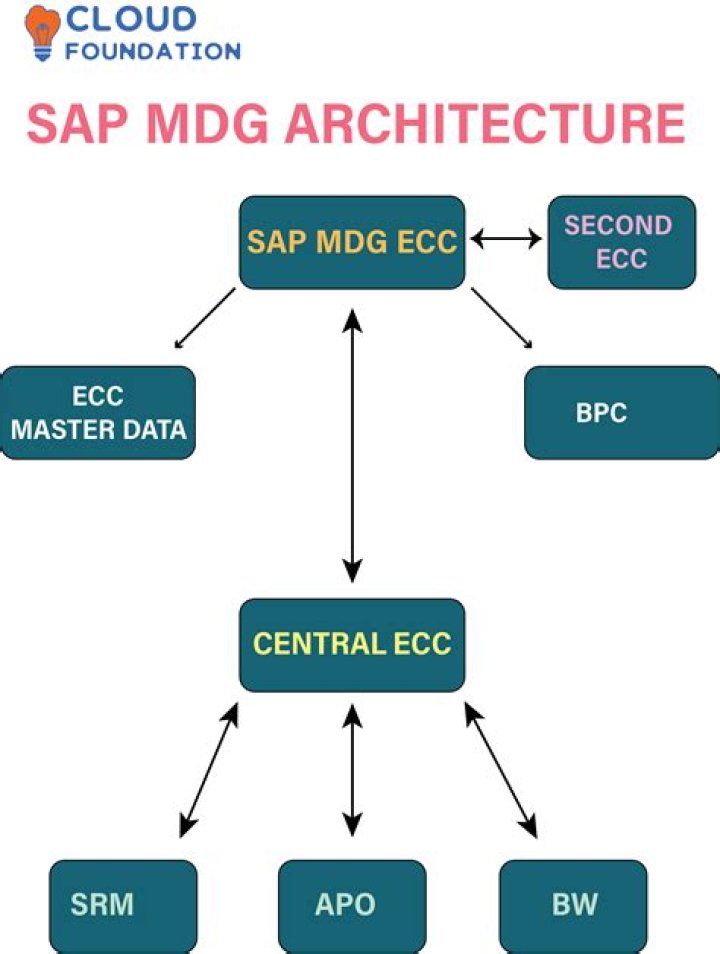 TamilBlastersCom: The Comprehensive Guide to Understanding Its Impact and Evolution