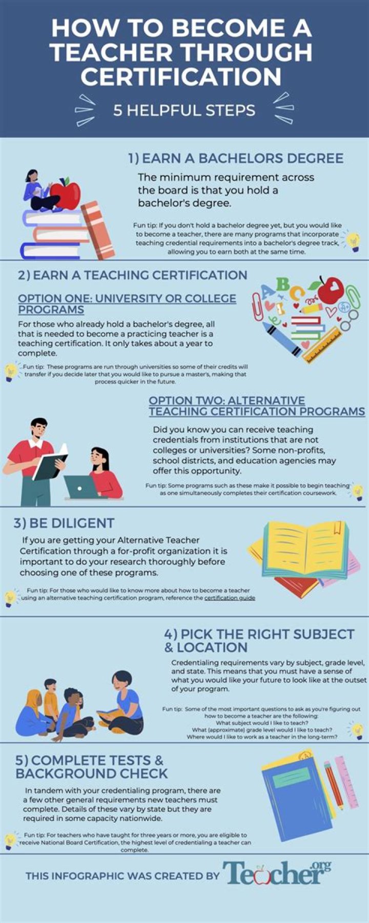 Teach Me First! Free: Your Easy Start to Teacher Certification Online