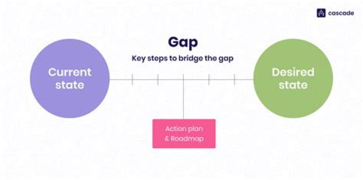 Temporary Replacement 2: Your Ultimate Guide to Bridging Gaps in Any Situation