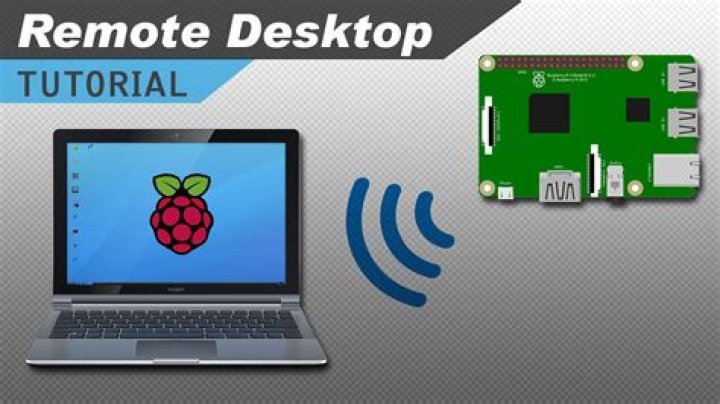 The Best Ways to Connect Your Remote IoT Raspberry Pi Behind a Router for April 2024