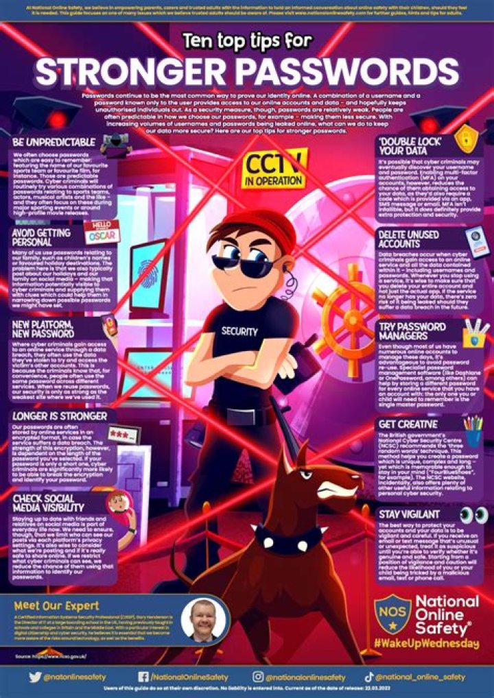 The Darasweetrn Way: A Smoother Path to Password Safety