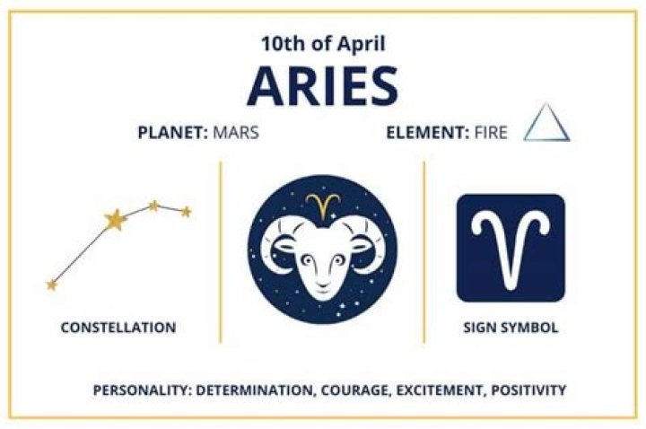 The Definitive Guide to the Star Sign of April 10th