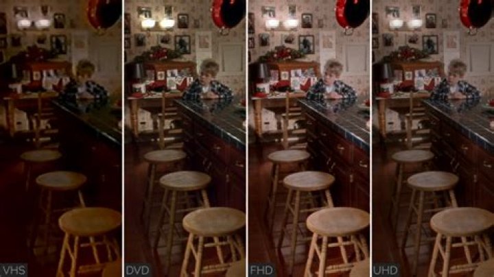 The Evolution of Videostreaming: From VHS to Ultra HD