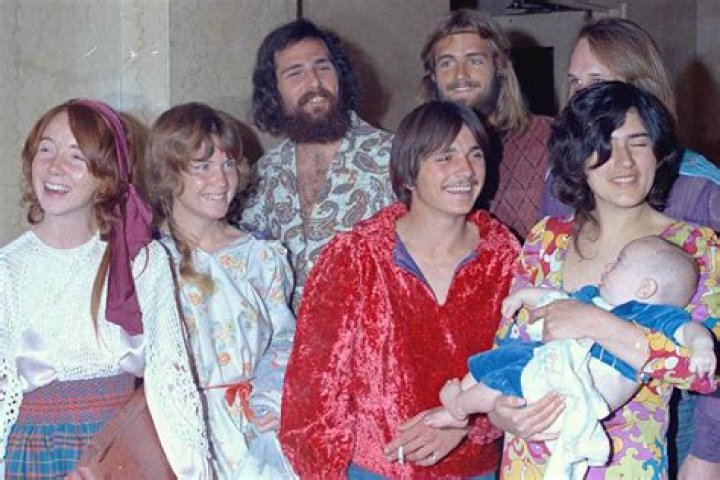 The Manson Family: Unveiling the Dark Legacy of the Manson Gang