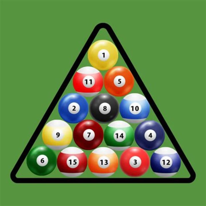 The Proper Way to Rack Pool Balls: A Comprehensive Guide