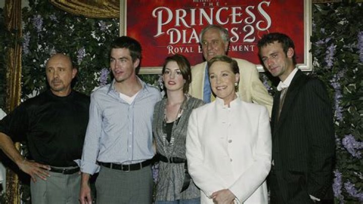 The Royal Story of Princess Diaries 2 Cast: A Deep Dive Into Their Magical World