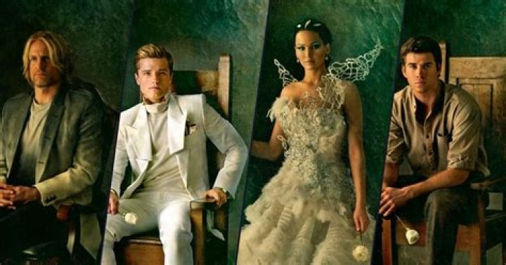 The Ultimate Guide to the Cast of The Hunger Games