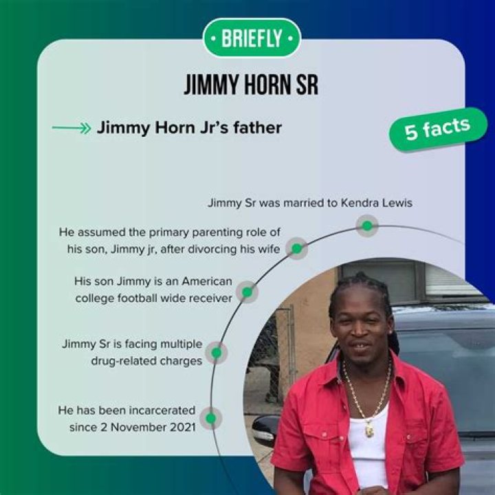 The Unfolding Story of Jimmy Horn Sr.: A Father's Enduring Influence