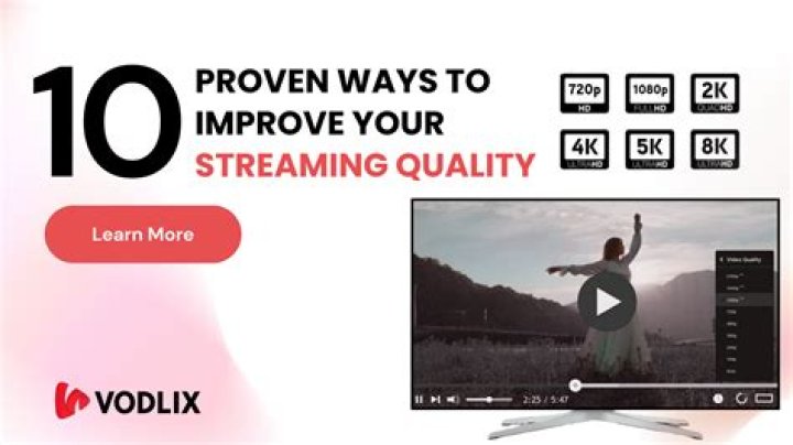 Theflixcom 2025: Your Ultimate Guide to Streaming