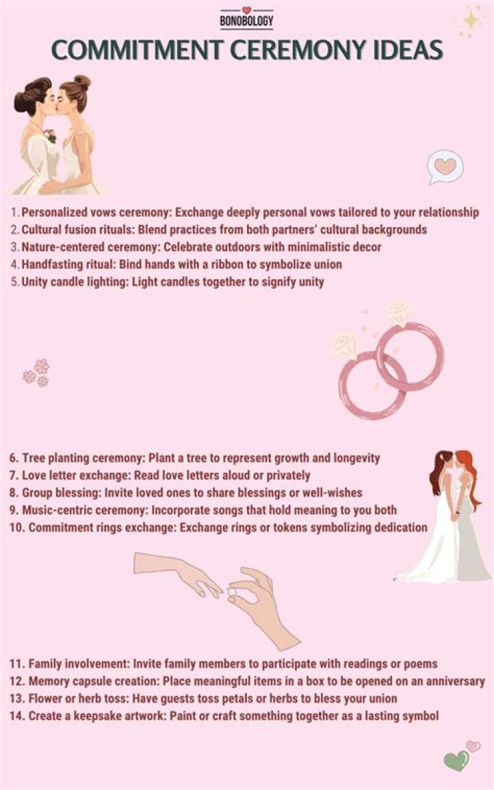 Theo Engaged: A Celebration of Love and Commitment