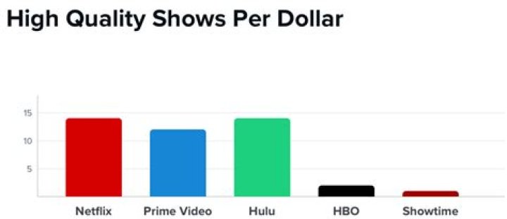 Today: Your Ultimate Destination for High-Quality TV Shows
