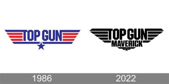 Top Gun: A Comprehensive Exploration of the Iconic Film Franchise