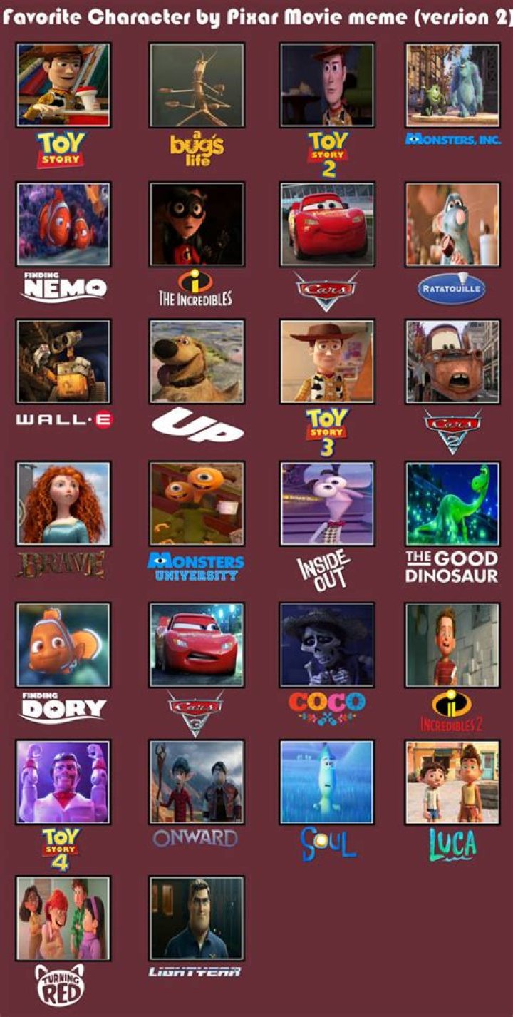 Toy Story Cast: The Ultimate Guide to Your Favorite Pixar Characters