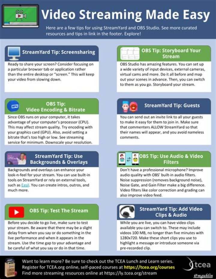Ultimate Guide to HD4U VIP Streaming Made Easy