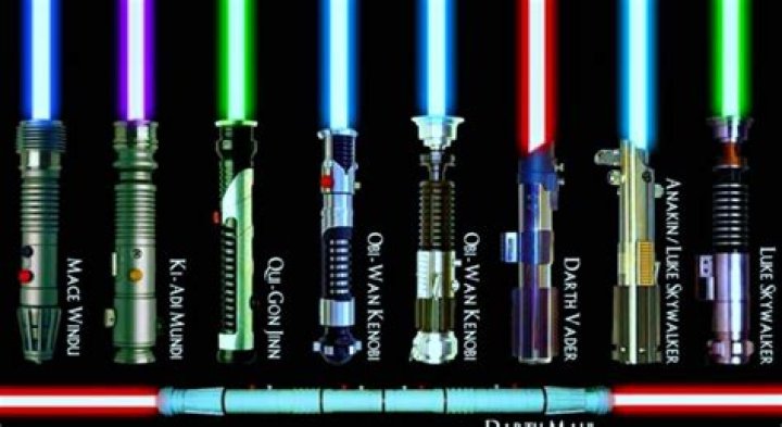 Ultimate Guide to Lightsaber Colors and Their Meanings: A Jedi&rsquo;s Perspective