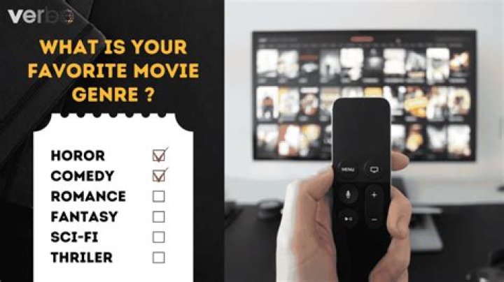Uncover Your Next Obsession: The Ultimate Movie List Guide for Film Lovers