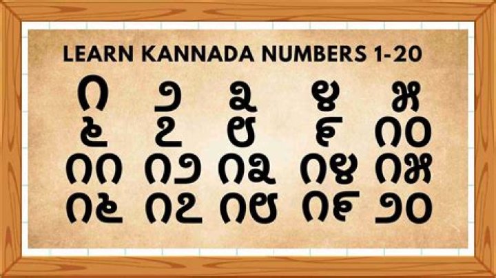 Uncovering Kannada 7: Seven Wonderful Aspects of a Cherished Indian Language