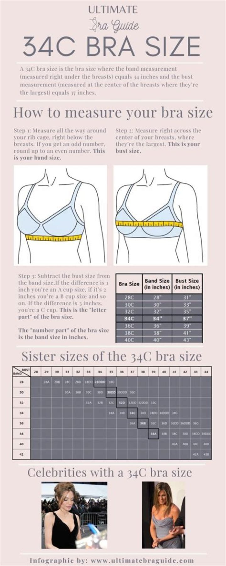 Understanding 34C Boobs: A Complete Guide to Fit and Feel