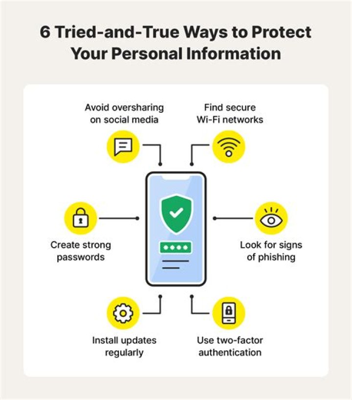 Understanding 'Teen Leak 5 17': Protecting Young People's Online Lives