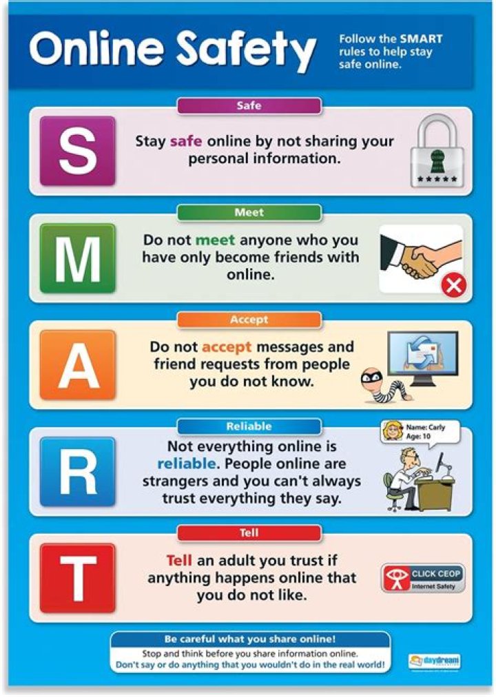 Understanding Online Safety: What Searches Like 'turk ifsa sotwe' Can Mean for Your Digital Well-being