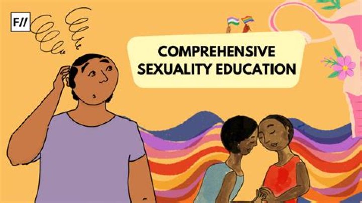 Understanding Sex: A Comprehensive Guide to Sexual Culture