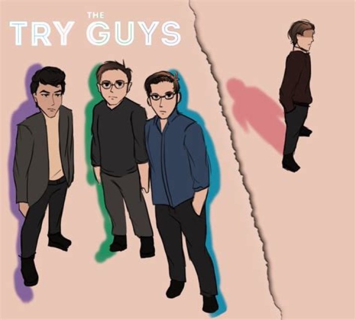 Understanding the Try Guys Ned Situation: What Happened?