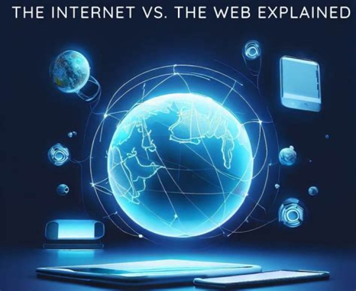Understanding the Web: What `www.` Really Means