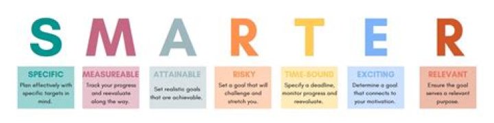 Understanding Virlekand: Your Approach to Smarter Tech Solutions