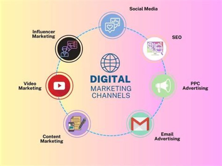 Understanding xxhxx: Exploring Digital Content and Online Interests