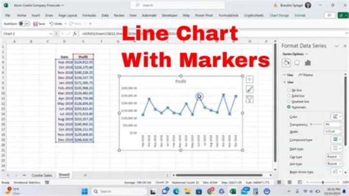 Understanding xxnxnx: Exploring the Idea of Unique Markers