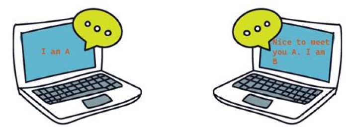 Understanding Your **xx nx**: A Modern Way to Talk to Your Computer