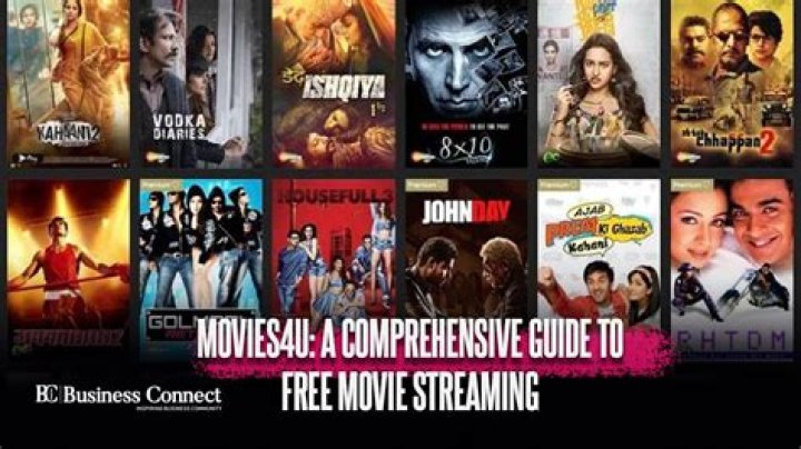 Unleash Your Movie Cravings with Movies4u Free &ndash; The Ultimate Guide