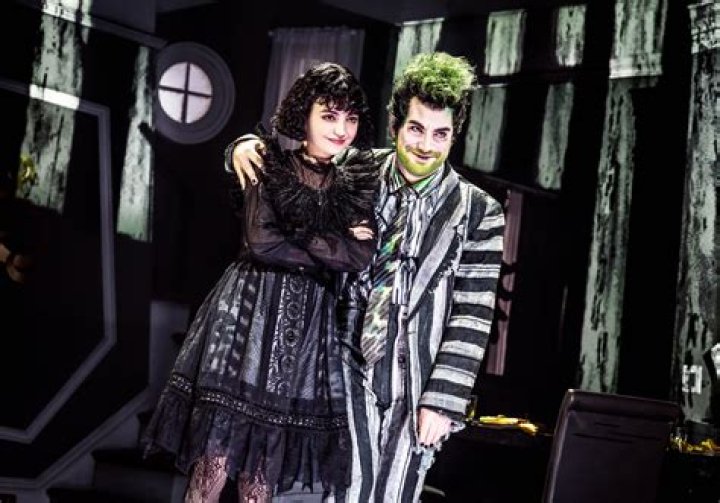 Unleashing the Magic of Beetlejuice Characters: A Deep Dive