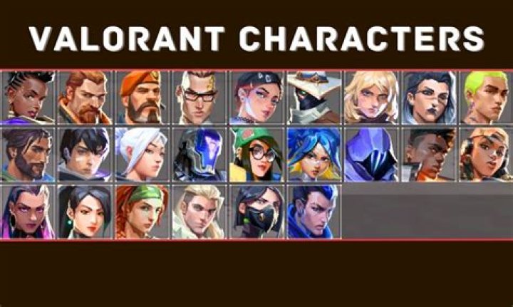 Unlock All Valorant Agents: Your Guide to Getting Every Character