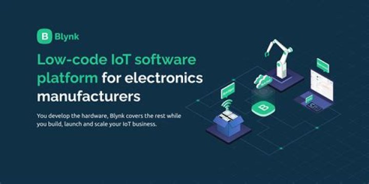 Unlock the Power of Remote IoT Display Charts for Free