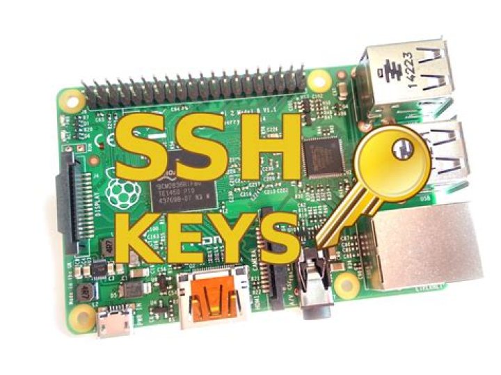 Unlock the Power of RemoteIoT Web SSH Example in Raspberry Pi