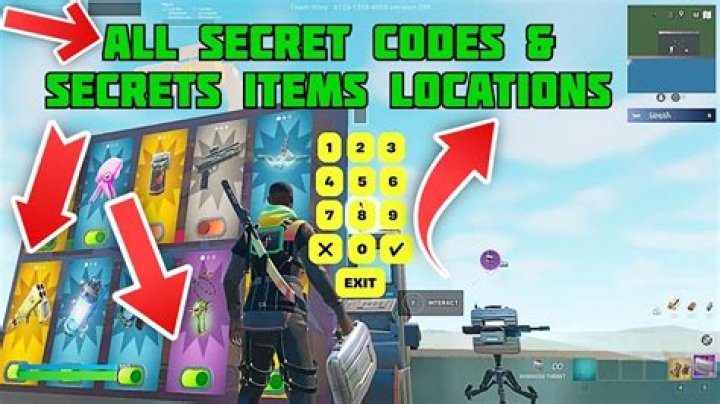 Unlock the Secrets of Sondrablust Erome: Your Ultimate Guide