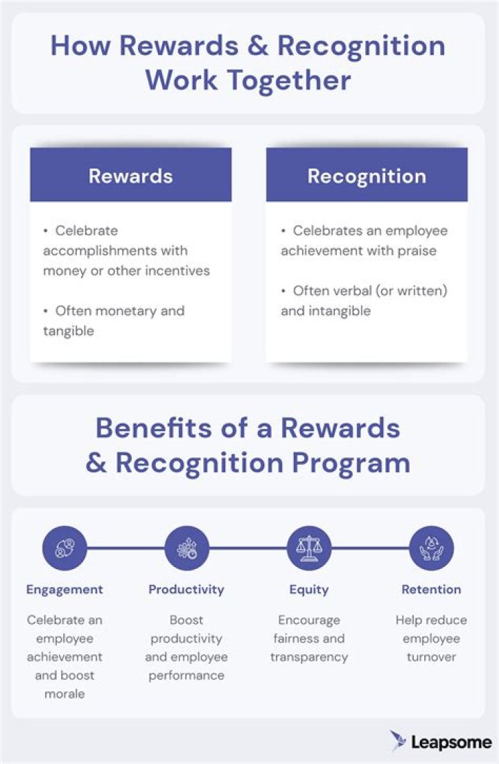Unlocking Benefits with znnx: Your Guide to Rewards and Seamless Services