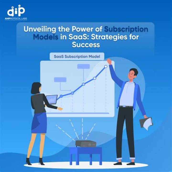 Unlocking the Power of Subscription Models: Why They're the Future of Business