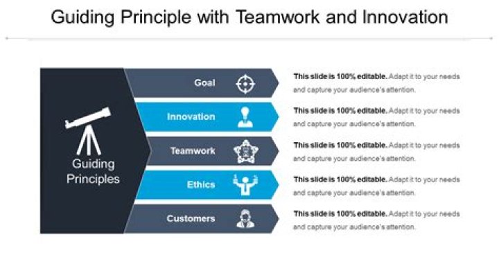 Unpacking Aagmal: A Guiding Presence in Business Innovation Today