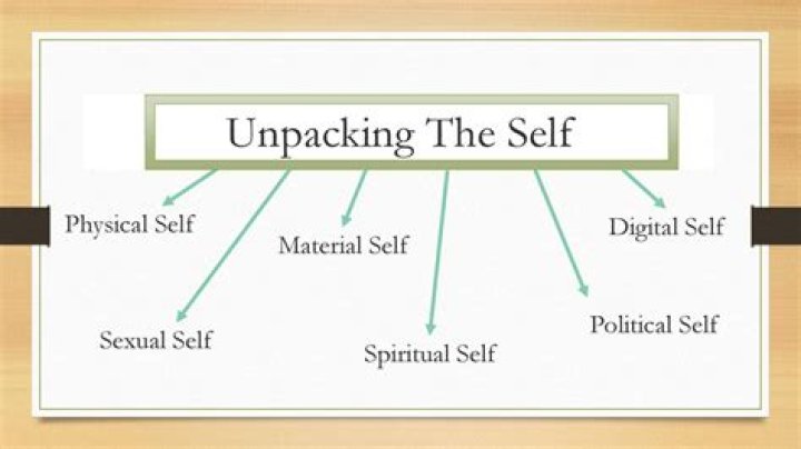 Unpacking @anjaravello Leaks: What Digital Information Means for You Today