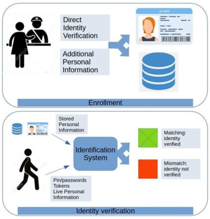 Unpacking Asshleyyg: A Look at Unique Digital Identities Today
