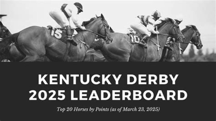 Unpacking ippa010054: Your Guide to the 2026 Kentucky Derby and 2025 Emmy Awards