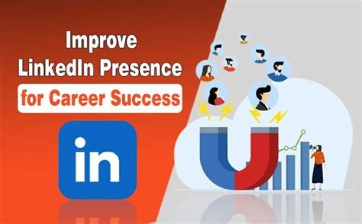 Unpacking the Impact of Niks Indian LinkedIn Presence for Career Growth